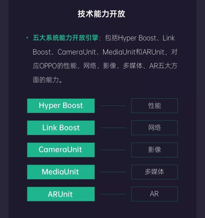 《2019年OPPO開放平臺年度總結(jié)》正式發(fā)布，助力開發(fā)者挖掘新增
