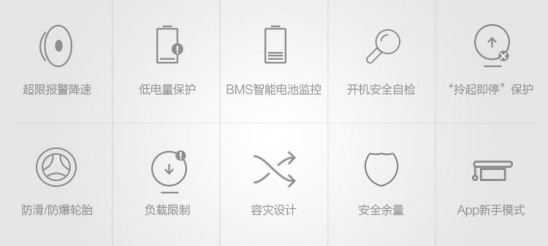 繼登上70周年國(guó)慶聯(lián)歡舞臺(tái)后，九號(hào)平衡車(chē)又亮相央視春晚