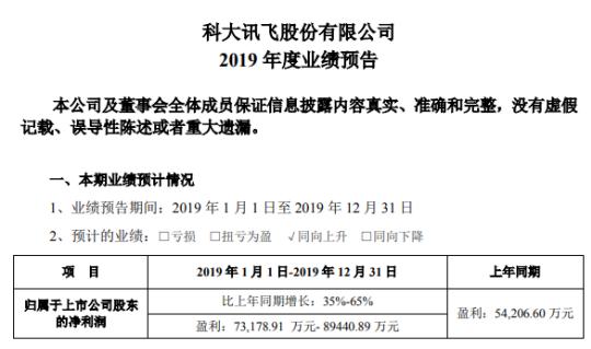停課不停學！科大訊飛智慧教育產品為學習保駕護航！