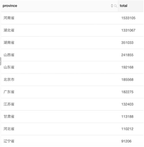 讀書郎直播課免費開放，和學(xué)生們一起停課不停學(xué)