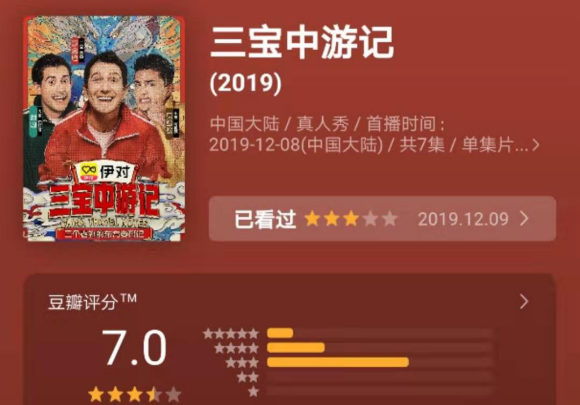 《三寶中游記》爆笑收官，品牌如何借力精品微內(nèi)容實(shí)現(xiàn)營銷升級？