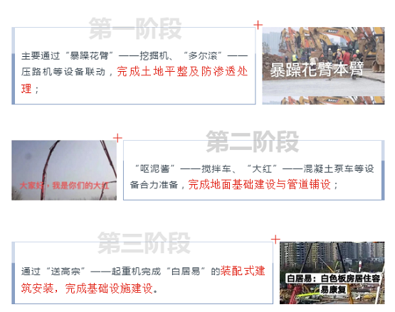 火神山正式投用！根云平臺20秒帶你從“挖掘機天團”的開工運行數(shù)據(jù)回顧8天奇跡！