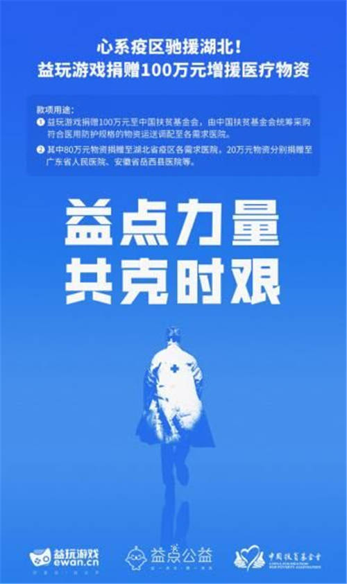 心系疫區(qū)馳援湖北！益玩游戲捐贈(zèng)100萬元，緊急增援醫(yī)療物資