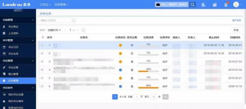 用藍凌OA在線開會，“多方視頻”加這3招，風險低、效率高！