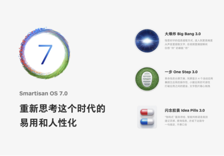 成各大媒體年終頒獎常客 堅果Pro 3再獲設(shè)計奧斯卡iF入圍獎