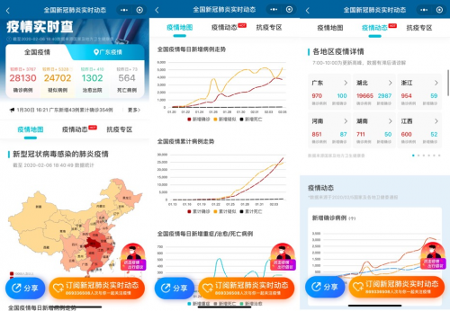 疫情小區(qū)查詢、發(fā)熱自查、預(yù)約口罩……微信里值得收藏的實(shí)用功能