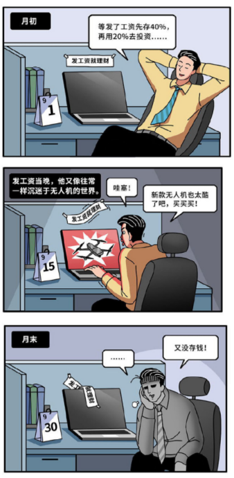 和微粒貸一起看看 你是屬于哪種理財(cái)人？