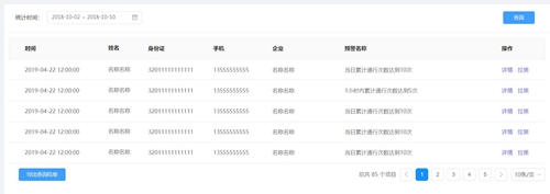 朗新科技旗下邦道科技研發(fā)“園區(qū)通” 助力安全復(fù)工！