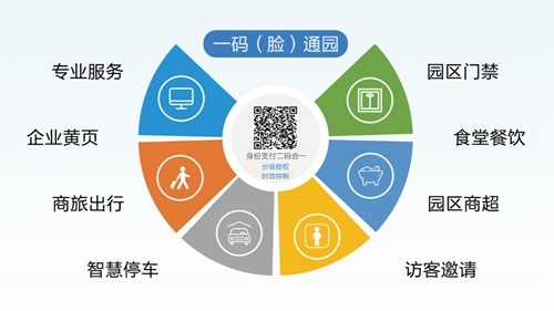 朗新科技旗下邦道科技研發(fā)“園區(qū)通” 助力安全復(fù)工！