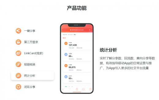 重要更新!ShareSDK也支持綠洲分享平臺(tái)啦！