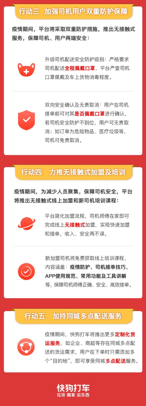 快狗打車5大行動(dòng)打響抗疫攻堅(jiān)戰(zhàn)，同心同行共渡難關(guān)