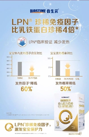 兒童如何預防新型冠狀病毒感染 健合合生元聘專家解答