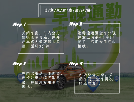 復(fù)工潮即將開始，面對(duì)公交停運(yùn)，你可以選擇更安全的聯(lián)動(dòng)云上班！