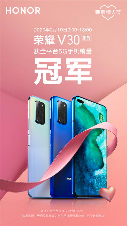 因銷量引發(fā)唇槍舌戰(zhàn)：小米玩微博復(fù)活術(shù)，榮耀V30最新戰(zhàn)報公布