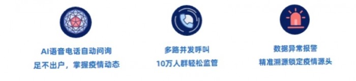 AI前行：軟通智慧AI智能語音外呼機(jī)器人出征戰(zhàn)“疫”