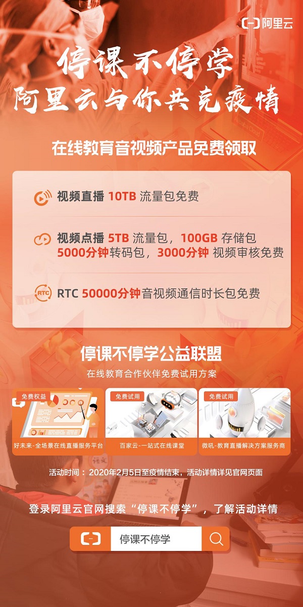 “空中課堂”順利開(kāi)課，是誰(shuí)在背后進(jìn)行技術(shù)支援？