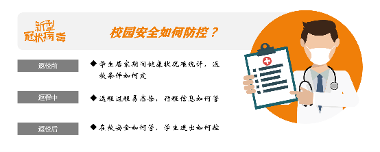 助力師生安全返校，朗新科技旗下邦道科技研發(fā)上線校園防疫通