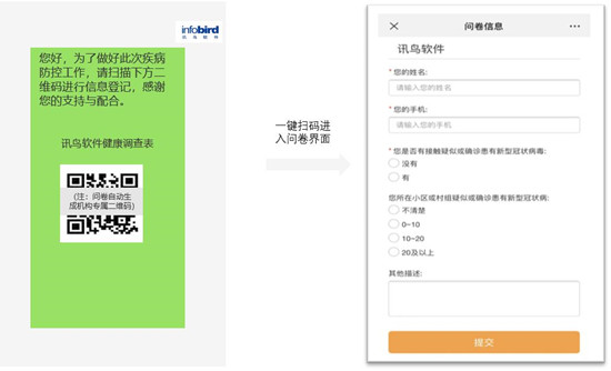 「免費(fèi)開放」 訊鳥健康云調(diào)查，一鍵收集防疫信息