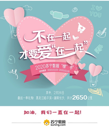 蘇寧大數(shù)據(jù)揭情人節(jié)禮物新趨勢(shì)：珠寶、巧克力，游戲機(jī)、母嬰產(chǎn)品漲勢(shì)明顯