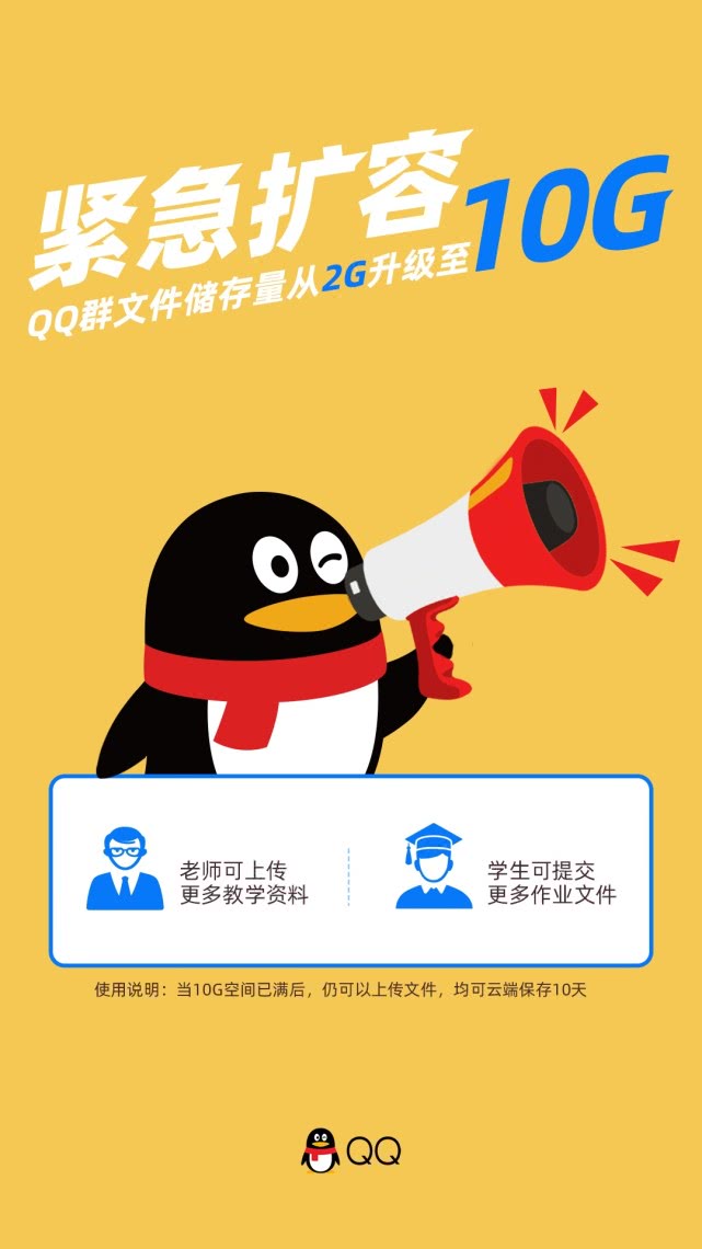 緊急擴(kuò)容！所有QQ群文件存儲(chǔ)量升級(jí)至10G