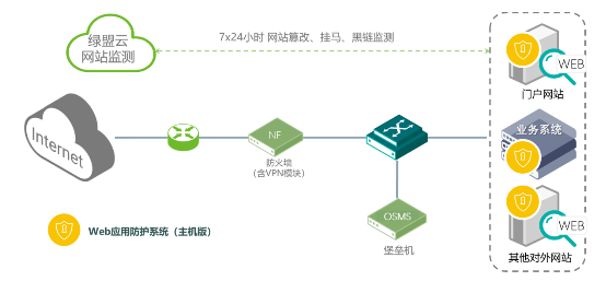 共度時艱 攜手抗疫