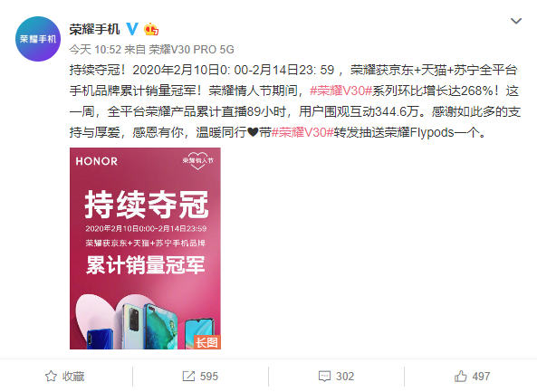 感恩有你，溫暖同行！榮耀銷量口碑雙豐收，榮耀V30系列功不可沒