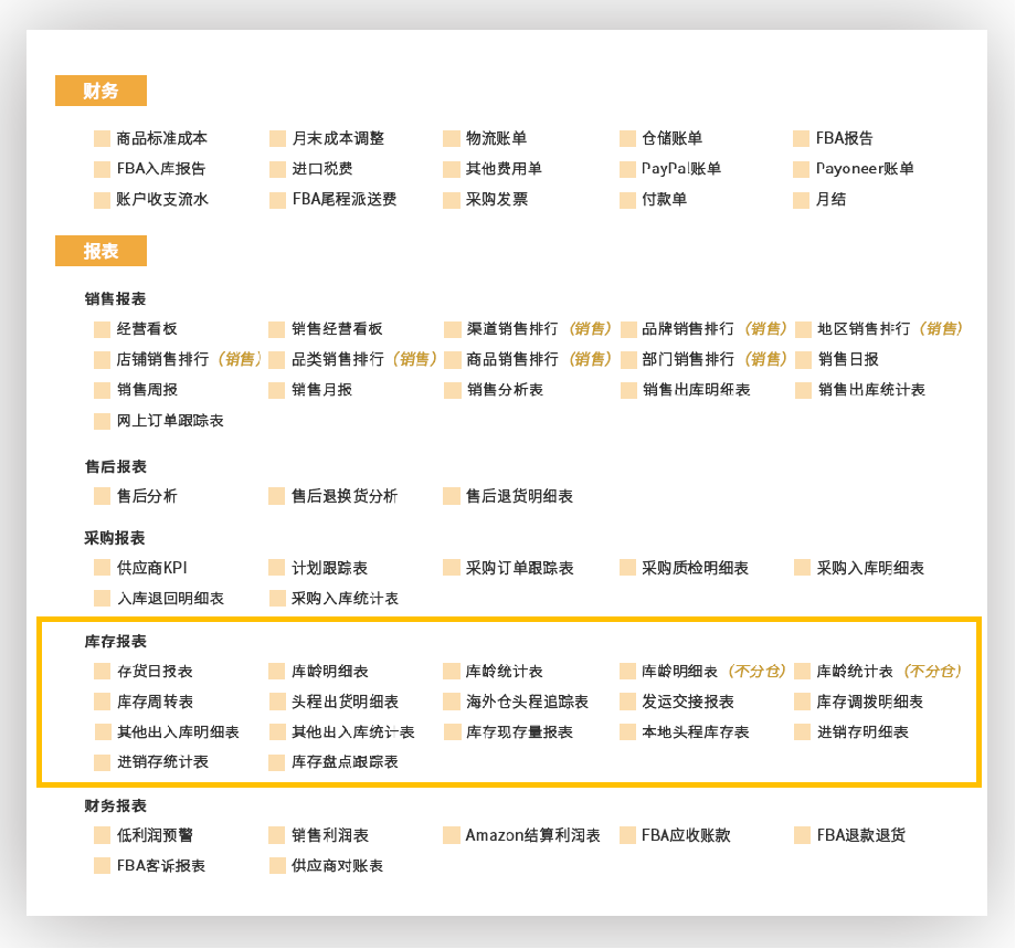 跨境電商庫存管理系統(tǒng)有哪些？哪個好用？