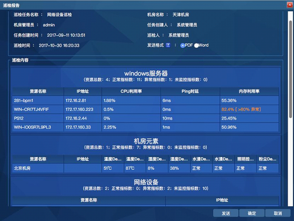 疫情當前，銳捷RIIL為全國醫(yī)院免費提供運維管理平臺和服務