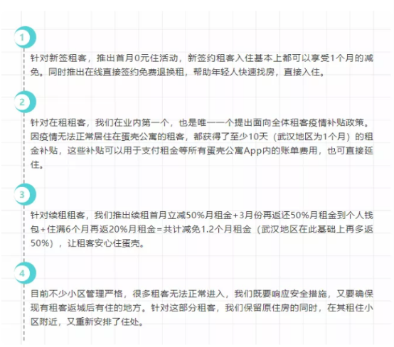 蛋殼公寓“房東免租期”風(fēng)波背后，那些被情緒裹挾的真相