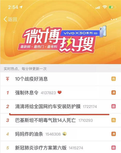 滴滴全國“貼膜”，一家做塑膜的A股企業(yè)因此漲停了……