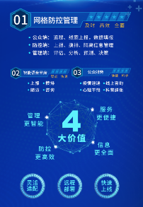 科技助力疫情防控！平安智慧醫(yī)療入圍湖北省云產品和服務推薦目錄