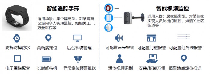 2億返工潮推高疫情風(fēng)險？疫情期返工防護(hù)指南請查收！
