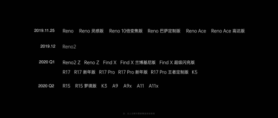 ColorOS 公布近期限量適配計(jì)劃，你關(guān)心的機(jī)型這里都有