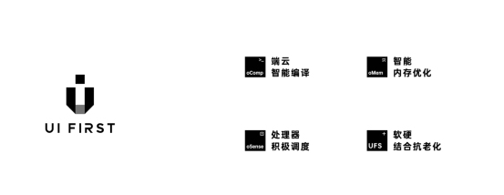 OPPO 老機型福利 ，ColorOS UI First讓你的手機更加流暢