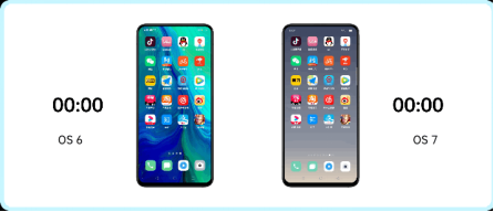 OPPO 老機型福利 ，ColorOS UI First讓你的手機更加流暢