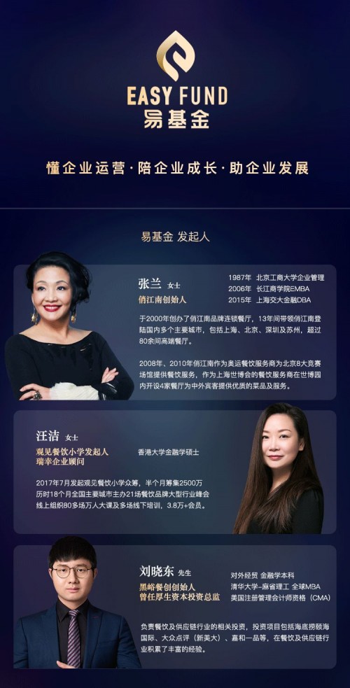 王者歸來，俏江南張?zhí)m成立10億餐飲產(chǎn)業(yè)基金救市！