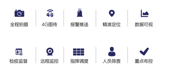 TCL商用“防疫戰(zhàn)”，科學(xué)高效開(kāi)展疫情防控工作