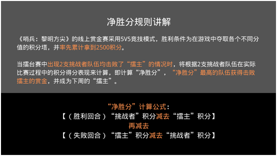 周周有獎！《哨兵：黎明方尖》線上賞金賽征集高玩！