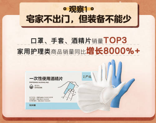 這次春節(jié)的“家里蹲”眾生相，快來(lái)看看報(bào)告里有沒(méi)有你