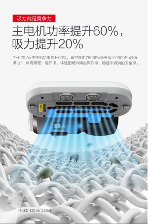 殺菌除螨率99%，小狗D-620 Air無線除螨儀守護家人