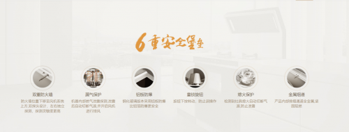 年后離家的行李箱都裝了什么？集成灶品牌給你帶來家的關懷