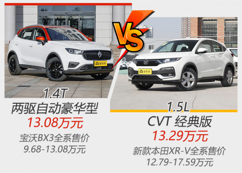 寶沃BX3挑戰(zhàn)本田XR-V？數(shù)據(jù)對(duì)比高低立現(xiàn)