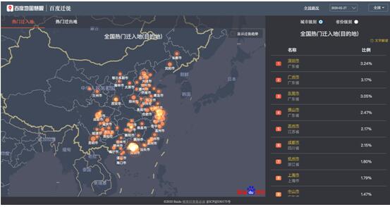 百度2019Q4財報出爐，百度地圖AI時空大數(shù)據(jù)釋放科技抗疫動能