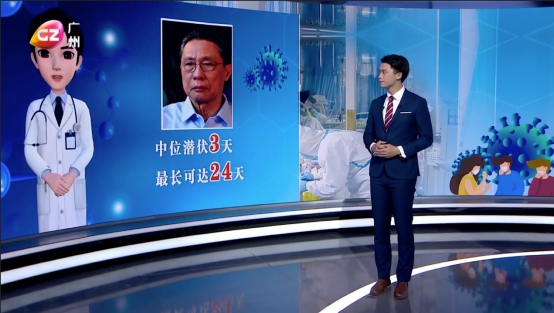 探索AI數(shù)字人在業(yè)務場景的落地，數(shù)字內容及互動解決方案的形成