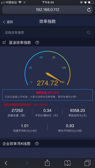【逆境破局】藍(lán)凌12款辦公產(chǎn)品，企業(yè)選對復(fù)產(chǎn)提速80%