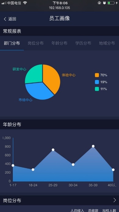 【逆境破局】藍(lán)凌12款辦公產(chǎn)品，企業(yè)選對復(fù)產(chǎn)提速80%