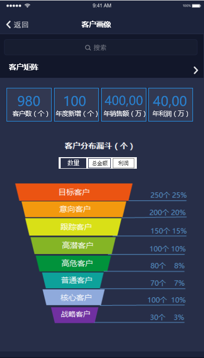 【逆境破局】藍(lán)凌12款辦公產(chǎn)品，企業(yè)選對復(fù)產(chǎn)提速80%