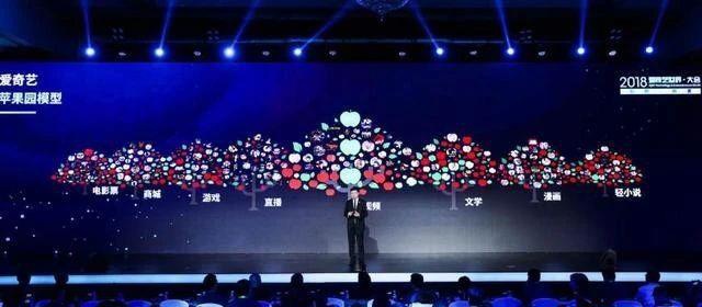 2020長(zhǎng)短視頻混戰(zhàn)，誰(shuí)在彎道加速？