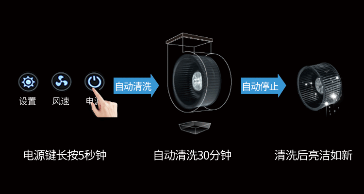 高科技！一臺能給自己“洗手”的集成灶也太酷了吧！