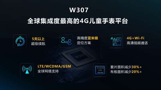 5G、物聯(lián)網(wǎng)和AIoT紫光展銳一網(wǎng)打盡